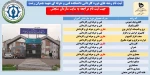 کد رشته محل های کنکور 98 دوره کاردانی دانشکده شهید چمران رشت 2
