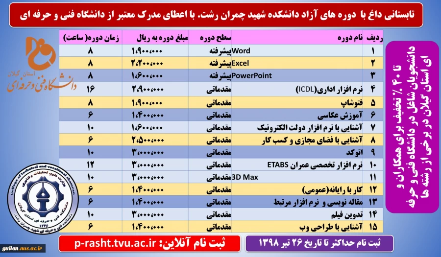 برگزاری دوره های آزاد تابستانی دانشکده فنی و حرفه ای شهید چمران رشت 3