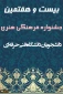 راهیابی دانشجویان شاغل به تحصیل دانشگاه فنی و حرفه استان گیلان به مرحله نهایی بیست و هفتمین جشنواره سراسری فرهنگی و هنری دانشجویان دانشگاه فنی و حرفه ای