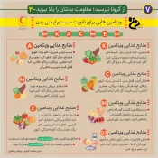 مقابله با ویروس کرونا 8