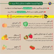 مقابله با ویروس کرونا 7