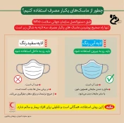 مقابله با ویروس کرونا 9