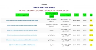 برگزاری وبینار ریاست و سرپرستان گروههای آموزشی آموزشکده لاهیجان با دانشجویان -13 اردیبهشت 98 3