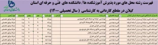 پذیرش دانشجو کاردانی به کارشناسی سال 1400 دانشگاه فنی و حرفه ای استان گیلان 2