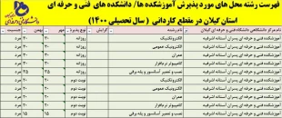 پذیرش دانشجو کاردانی سال 1400 دانشگاه فنی و حرفه ای استان گیلان 4