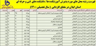 پذیرش دانشجو کاردانی سال 1400 دانشگاه فنی و حرفه ای استان گیلان 9