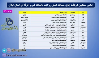 اسامی منتخبین دریافت جایزه مسابقه کتابخوانی غدیر و ولایت دانشگاه فنی و حرفه ای استان گیلان و گواهی  برای تمام شرکت کنندگان در مسابقه