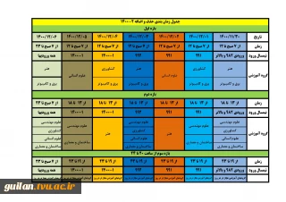 زمانبندی حذف و اضافه نیمسال دوم 1400دانشگاه فنی و حرفه ای